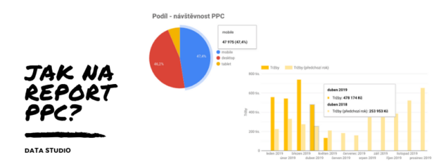 Jak reportovat “výsledky” PPC reklamy? Jednoduše přes Data studio 💙